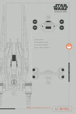Productafbeelding van Star Wars Rogue One - U-Wing plannen - 61x91,5 cm - Poster