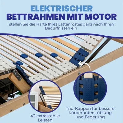 Produktbild von Coemo elektrischer 7 Zonen Lattenrost eRost 90x200 cm mit Motor Kopf- Fußteil verstellbar komplett montiert