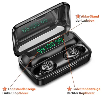 A pair of black wireless earbuds in an open charging case with digital displays showing battery levels.