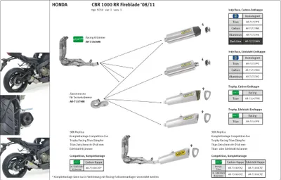 Produktbild von ARROW Auspuff INDY-RACE für Honda CBR1000RR 2008-2016, Carbon (Für ARROW Krümmer)