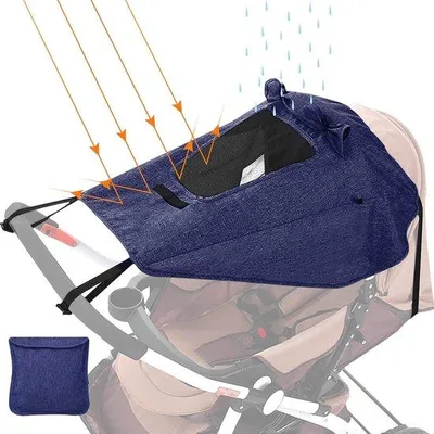 Produktbild von Sonnenschirm für Kinderwagen und Buggys - wasserfest und UV-schutz 50+