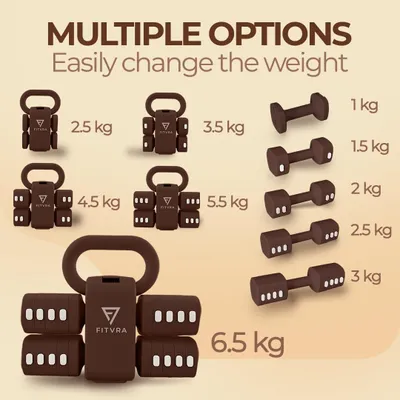 Obrázek produktu pro Nastavitelné činky 2 v 1, sada s váhami a kettlebell, 2–20 kg, pro posilování