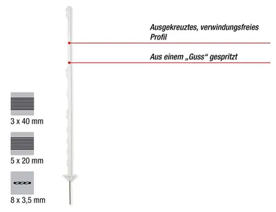 Produktbild von horizont Kunststoffpfahl ranger 150 cm – Weidezaunpfahl mit Doppeltritt, 130 cm über Boden, 40 Stück, weiß