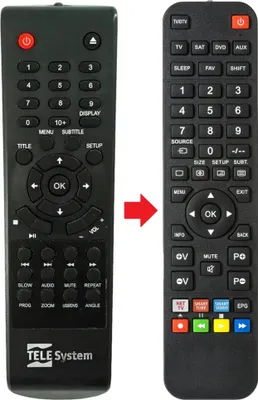 Produktbild von Fernbedienung geeignet für TELESYSTEM T55105