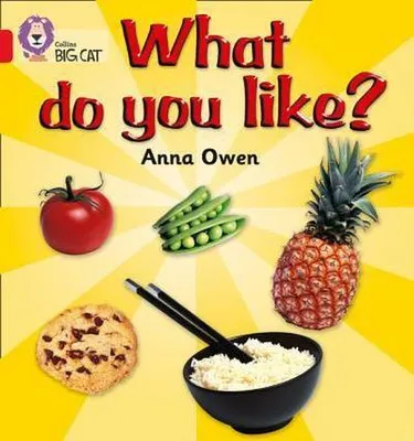 Immagine prodotto di What do you like?