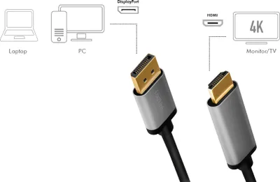 Produktbild von LogiLink CDA0107, 2 m, DisplayPort, HDMI, Männlich, Männlich, Gerade