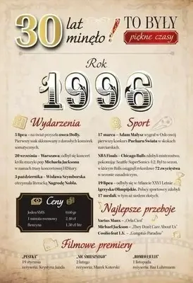 Obrázok produktu pre Permanentka k 30. narodeninám – Armin Style