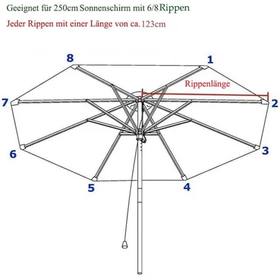 Productafbeelding van Reserveerhoes voor parasol, 250 cm, 8 baleinen, antraciet, UV80+, waterdicht, polyester