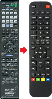 Produktbild von Ersatz Fernbedienung für Sony RM-AAP102 | STR-DN1040
