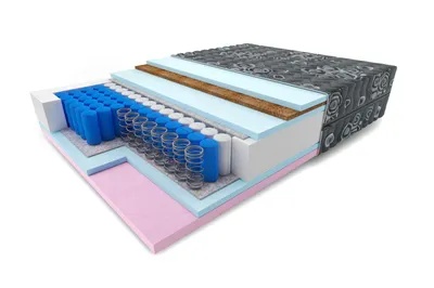 Produktbild von MR GROUP Matratze Zovo 140x200cm Taschenfederkern Höhe ca.23cm H3/H2 Antiallergisch Antimykotisch Abnehmbarer Bezug für alle Betten schwarze Abdeckung