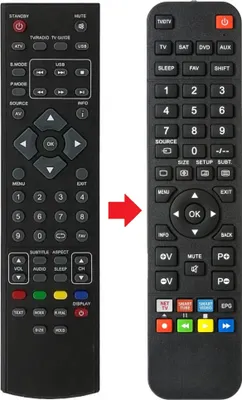 Produktbild von Fernbedienung passend für BLAUPUNKT 23194GGB4BFTCUUK