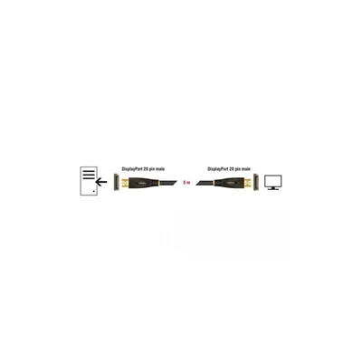 Produktbild von Delock DisplayPort-Kabel - DisplayPort (M)