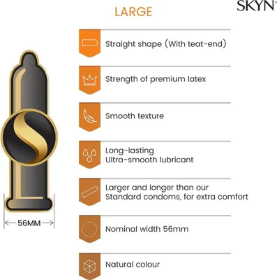 Zdjęcie produktu dla Manix SKYN Large, Prezerwatywa dla mężczyzn, Płynny, Przezroczysty, Poliizopren, Duży, 56 mm