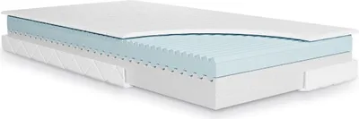 Produktbild von Julius Zöllner Jugendmatratze Wave Junior 120/200/13 cm