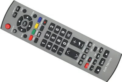 Obrázok produktu pre Diaľkové ovládanie pre Panasonic EUR7651120 New