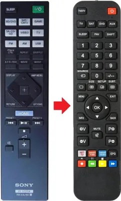 Produktbild von Fernbedienung geeignet für SONY RMAAU190 | STR-DH550 | STRDH550