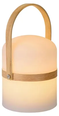 Obrázek produktu pro Lucide 5411212615411