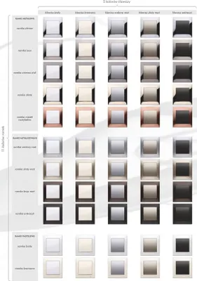 Immagine prodotto di Cornice quintupla Simon 10 beige