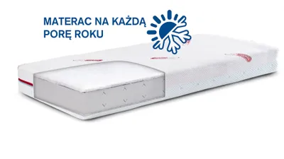 Zdjęcie produktu dla Matrace Sensillo Supreme SEASONS 120x60 cm