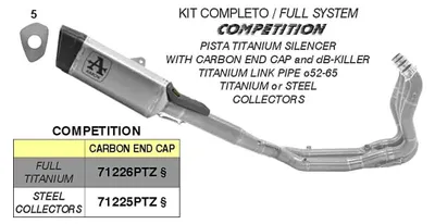 Immagine prodotto di Marmitta completa ARROW competition full titanium per BMW M 1000 rr