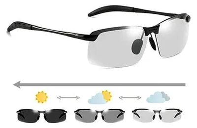 Produktbild von Photochrome polarisierte Sonnenbrille, UV400, Sportbrille, Tag-/Nachtbrille, ultraleicht, Radfahren