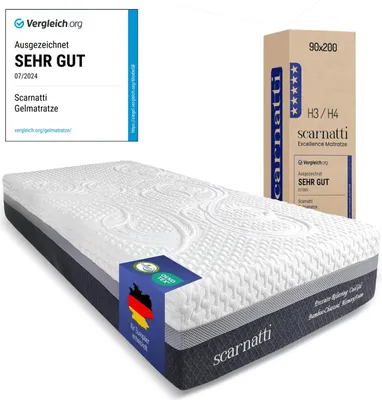 A mattress and its packaging are displayed, along with a review badge.