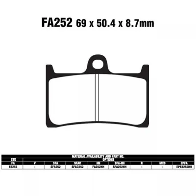 Obrázok produktu pre FA252 EBC  Blackstuff Bremsbeläge
