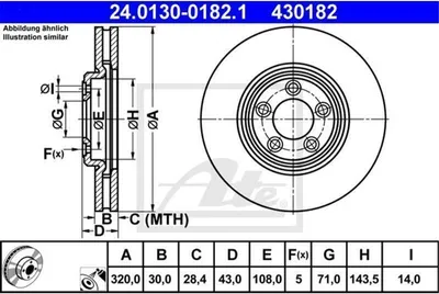Zdjęcie produktu dla Tarcza Hamulcowa Jaguar Przód S-Type/Xj 00-09