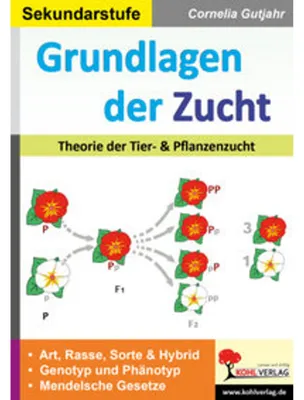 Obrázek produktu pro Grundlagen der Zucht