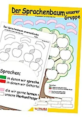 Produktbild von LernPOSTER "Der SPRACHENBAUM unserer Gruppe"
