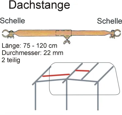 Zdjęcie produktu dla Drążek dachowy 22 mm 75–120 cm, drążek namiotowy, drążki namiotowe, drążki do namiotu, przedsionek