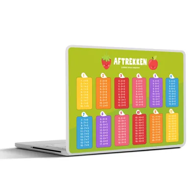 Produktbild von MuchoWow® Laptop Aufkleber Sticker Cover Kinderzimmer - Subtraktion - Lernen - Jungen - Mädchen - Kinder - Kinder 36.5x27.5 cm - Laptop-Sticker