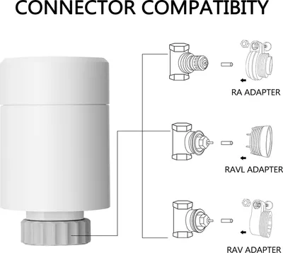 Obrázok produktu pre HY367RT ZigBee Dotykový displej Regulátor teploty Termostatický radiátor Inteligentný regulátor teploty pre domácnosť Konštantný radiátor