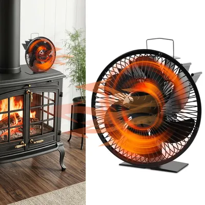 Produktbild von Ikodm Kaminofen Ventilator 160–200 CFM, leiser Ofenlüfter bis 25 dB mit Schutzkorb, ohne Strom