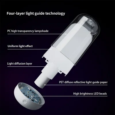 Produktbild von LED-Nachtlicht, 7 Farbwechsel, Smart-Touch-Steuerung, Nachttischlampe, BT-Fernbedienung, 3600 mAh, wiederaufladbar, RGB, dimmbar, tragbar, kabellos, Nachtlichter fuer Schlafzimmer und Wohnzimmer