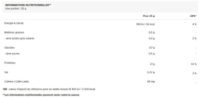 Produktbild von Iso Whey Zero (908G)