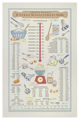 Immagine prodotto di Strofinaccio da cucina. Misure per la cucina