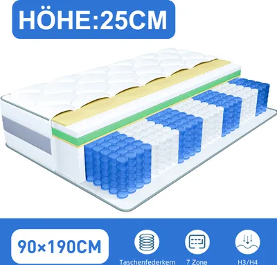 A cutaway illustration of a mattress showing its internal layers and pocket springs.