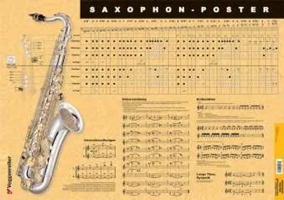 Produktbild von Saxophon-Poster
