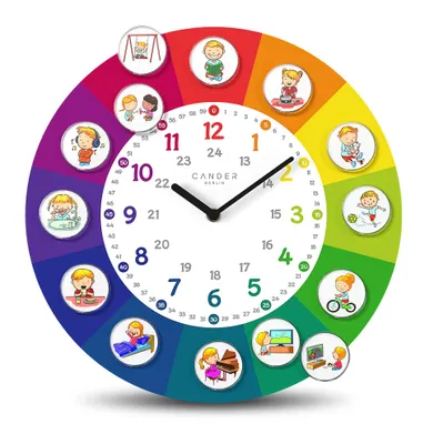 Produktbild von Cander Berlin MNU 11930 R Kinderwanduhr lautlos 30 cm geräuschlos Magnet-Fotos Kinderzimmer Tagesablauf Lernuhr Kinderzimmer analog ohne Tickgeräusche Mädchen Jungen