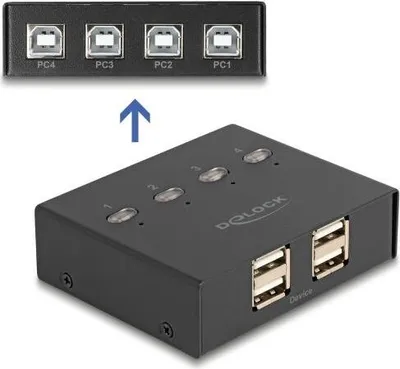 Produktbild von DELOCK  USB 2.0 Switch für 4 PC an 4 Geräten