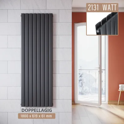 Immagine prodotto di Radiatore a pannello SONNI 1800×619 mm a doppio strato antracite verticale