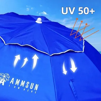 Immagine prodotto di Ombrellone da viaggio pieghevole da 18 m con picchetti da sabbia, funzione di inclinazione e ventilazione – protezione UV 50+ – entra in valigia – Ombrellone compatto per terrazza, giardino e spiaggia