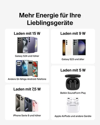 Productafbeelding van Belkin BOOST Charge draadloze oplader 15W met USB-C en netadapter, zwart. Modelnummer: WIA012kqBK