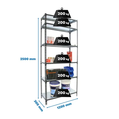 Obrázek produktu pro SIMONCLICK MEGAPLUS 6/300 2500 Kovové regály ANTRACIT/GALVA