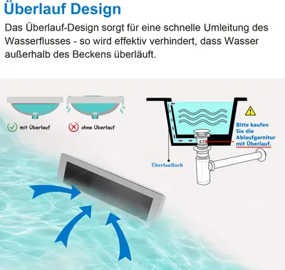 Produktbild von Waschtisch mit Unterschrank 50cm RIVA Badmöbel Set Hochglanz Schwarz Rechteckiges Waschbecken mit Unterschrank Softclose