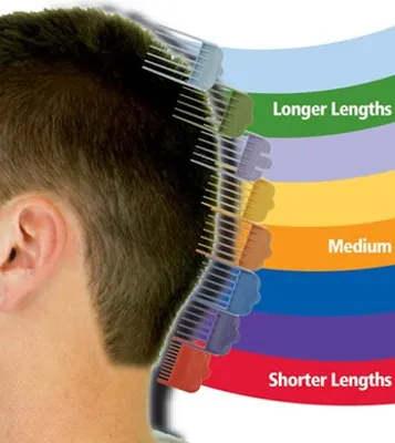 Image de Wahl ColorPro Tondeuse à cheveux rechargeable au lithium-ion bleu et blanc 8 longueurs