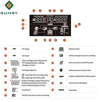 Imagen del producto de Inversor solar - 3.8 kW - Híbrido sin conexión a la red - Onda sinusoidal pura - Salida de 220 voltios