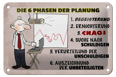 Produktbild von Blechschild Spruch 18x12cm 6 Phasen der Planung