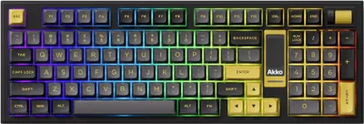 A top-down view of a mechanical keyboard.